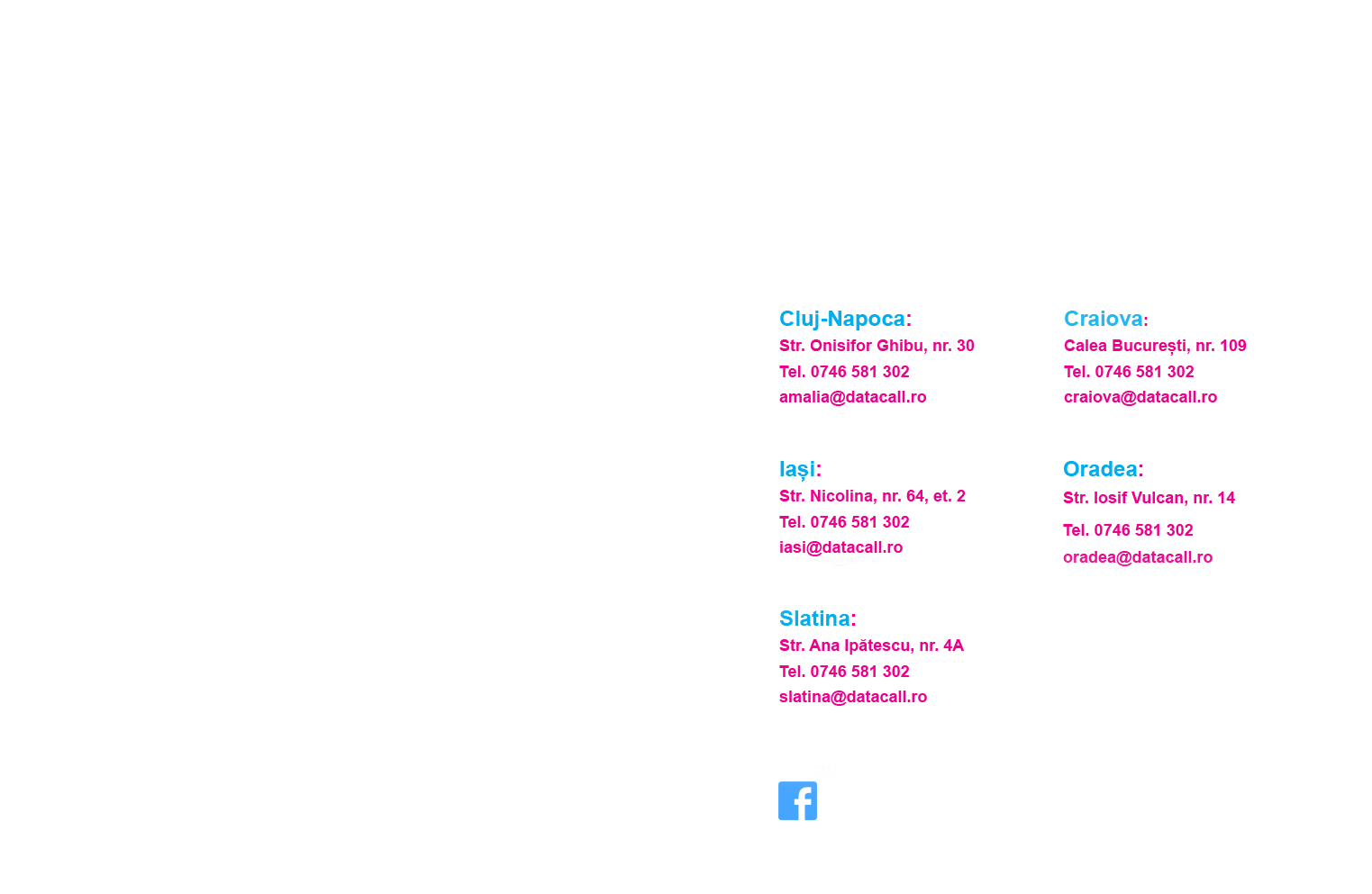 Contact - unde ne găsiţi